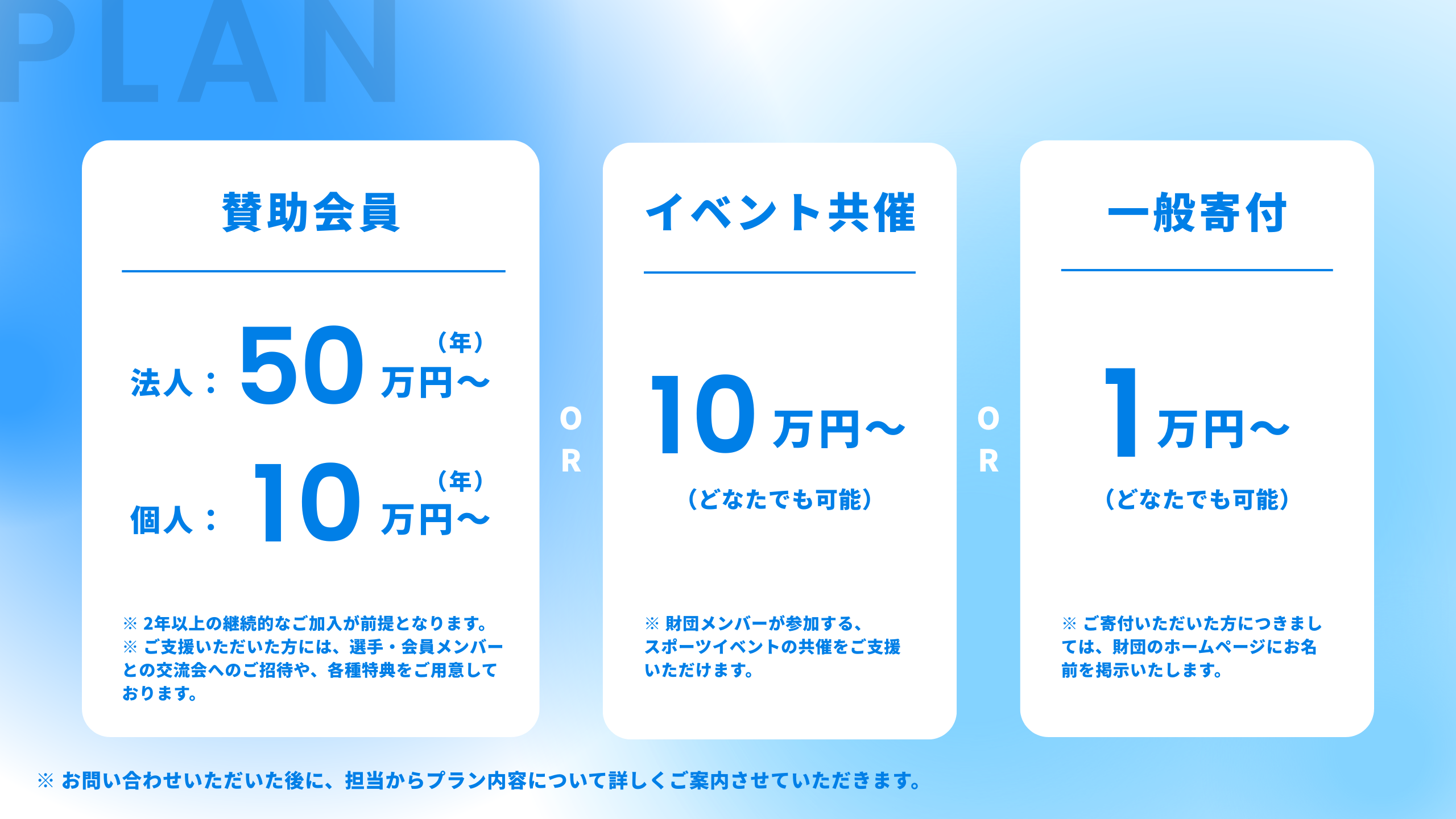 プラン内容
